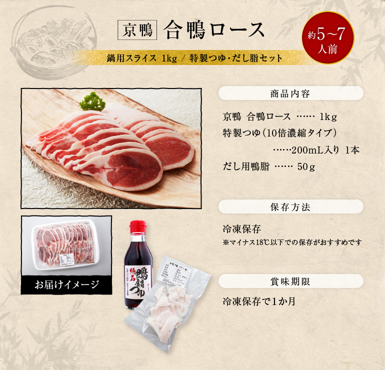 京鴨　合鴨ロース1kg　特製つゆ・だし用鴨脂セット