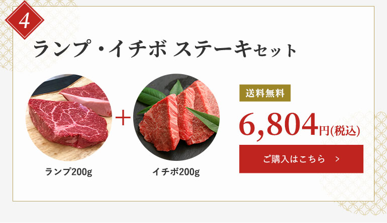 ランプ・イチボステーキセット
